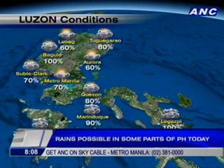 Rains possible in some parts of PH today