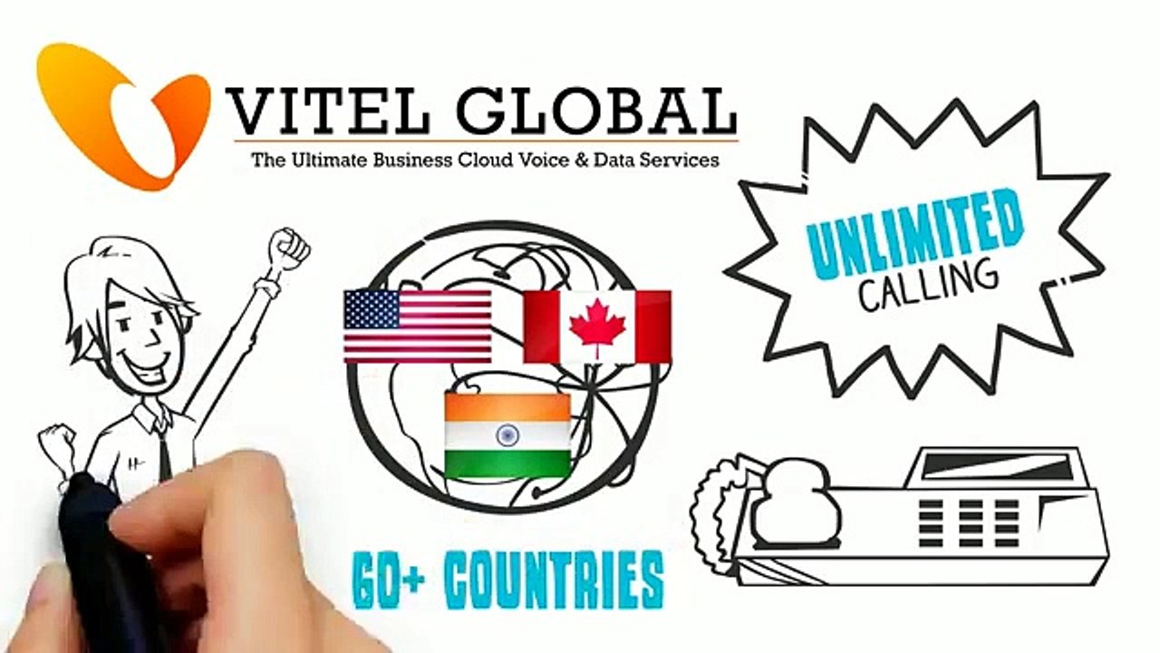 Best Small Business Phone System USA | Hosted Cloud VoIP Service Provider