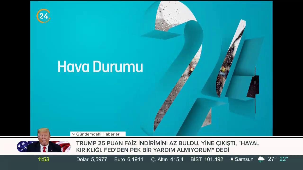 Türkiye'nin havası