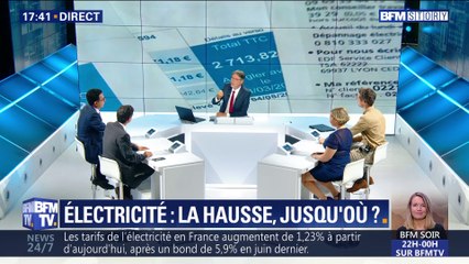 Prix de l’électricité: 50% de hausse en dix ans !