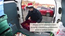 What are food banks?