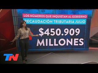 Los datos económicos que inquietan al Gobierno | TN CENTRAL