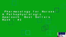 Pharmacology for Nurses: A Pathophysiologic Approach  Best Sellers Rank : #2