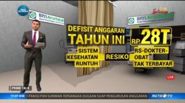 BPJS Kesehatan Defisit, Rakyat Menjerit (2)