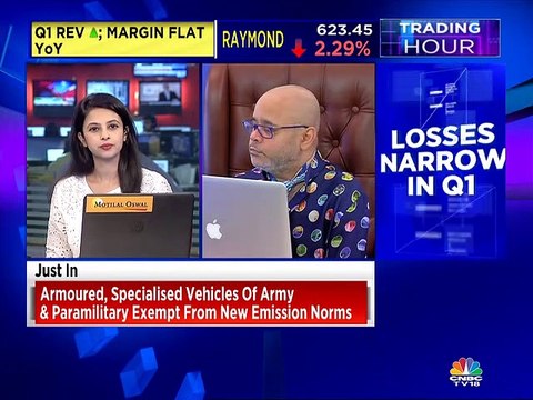 Here’s what stock experts Mitessh Thakkar, Ashwani Gujral & Krish Subramanyam are recommending to buy