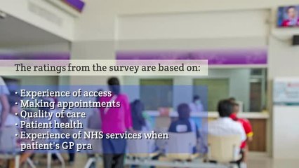 How to check your GP Practice's Patient Satisfaction Rating