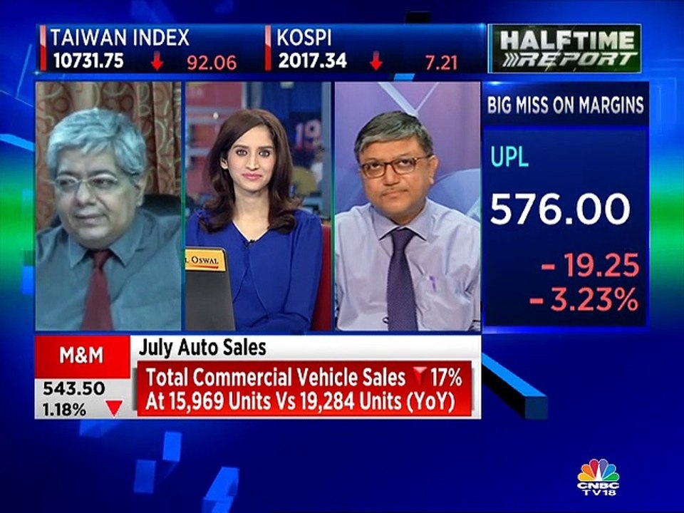 Stock analyst Hemen Kapadia recommends buy on these stocks