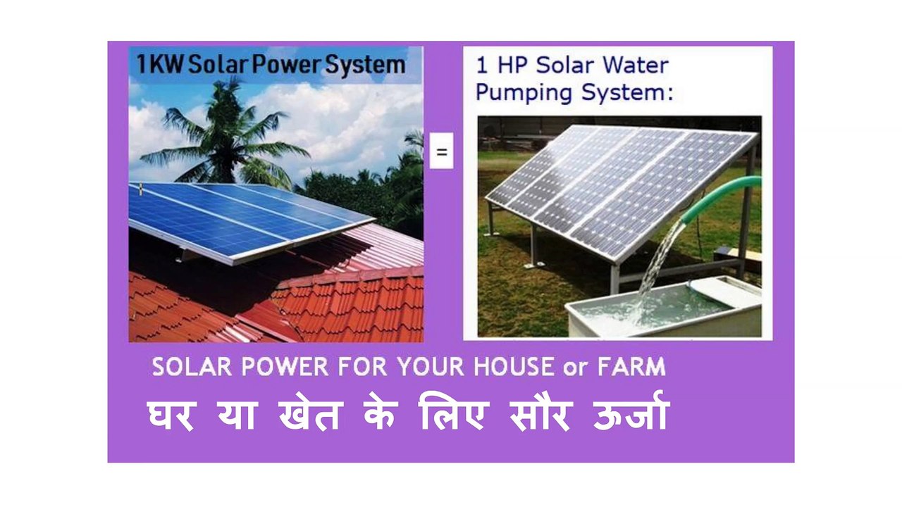 सौर ऊर्जा | सोलर पंप | Solar Power | Episode 2 | PlugInCaroo