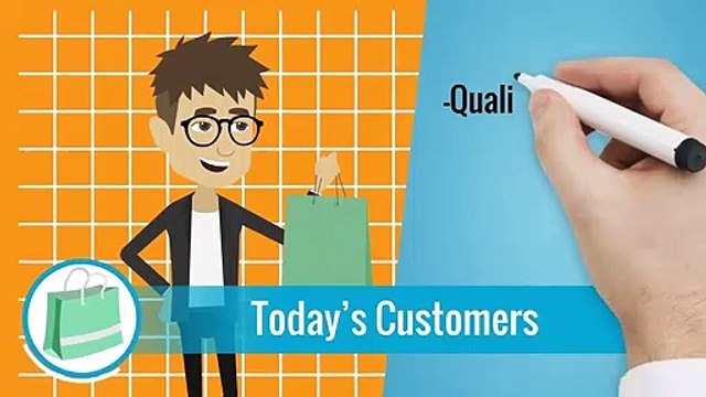 Financing for Small Business – Zip Loan