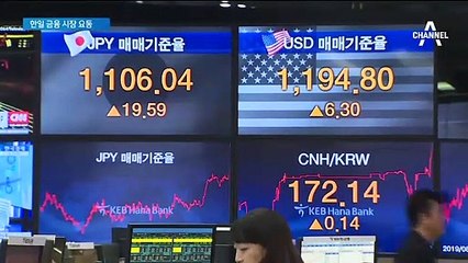 직격탄 맞은 금융시장…日 증시 폭락·코스피 2000선 붕괴