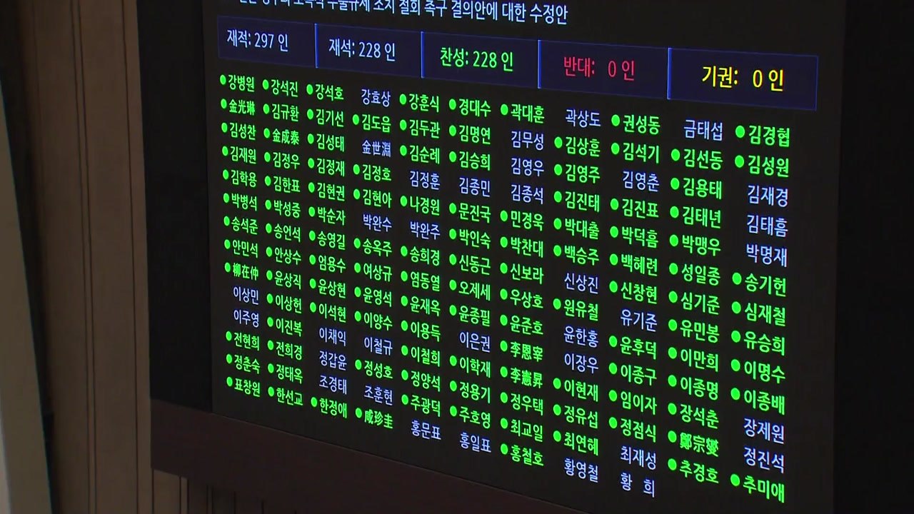 국회, 日 수출 규제 규탄 결의안 만장일치 통과 / YTN