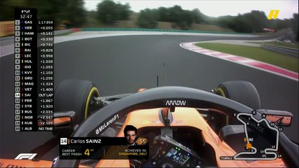 ساينز يعاني من مشاكل في التحكم في سيارته بسبب الأمطار في تجارب المجر