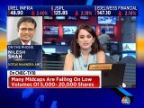 It is time to accumulate small, mid cap stocks, says Kotak Mahindra AMC’s Nilesh Shah