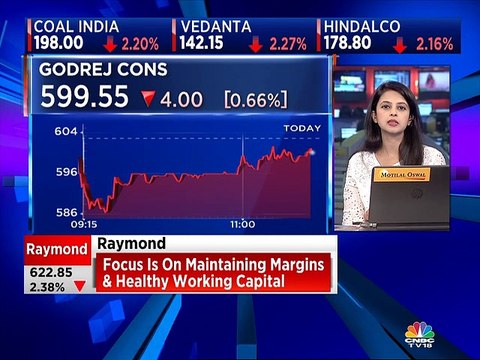 Godrej Consumer expects volume growth for the industry to improve going ahead