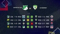 Previa partido entre Deportivo Cali y La Equidad Jornada 4 Clausura Colombia