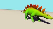 Walking Stegosaurus Using New Seamless3d NIK Animation Feature