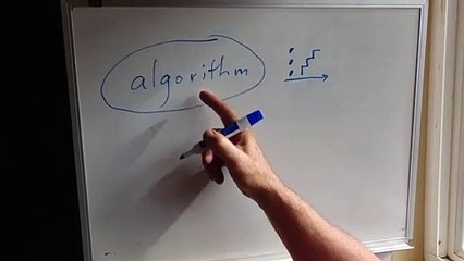 Algorithm Ideogram on NeoIdeograms