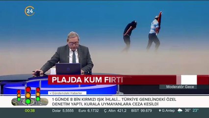Plajda kum fırtınası