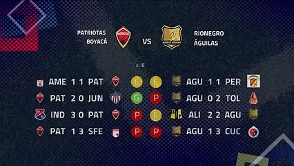 Previa partido entre Patriotas Boyacá y Rionegro Águilas Jornada 4 Clausura Colombia