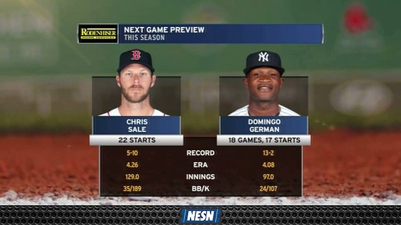 Chris Sale Gets Ball For Game 1 Of Doubleheader Vs. Yankees