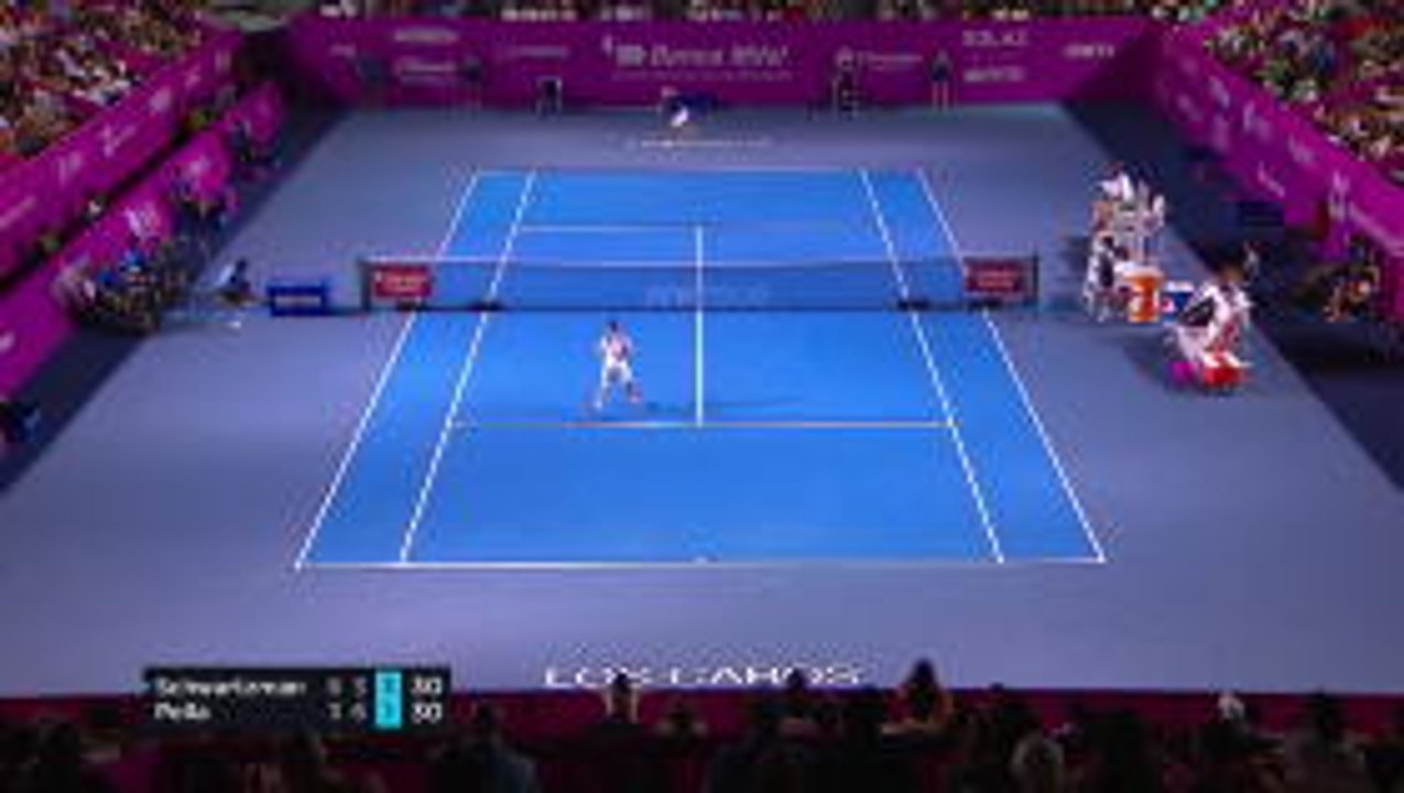 Schwartzman bt Pella (6-3, 3-6, 6-1)