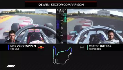 Download Video: Verstappen And Bottas Qualifying Laps Compared | 2019 Hungarian Grand Prix