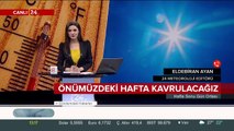 Yeni sıcak hava dalgası geliyor