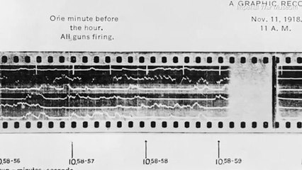 1.Dünya Savaşının Son dakikalarına ait ses