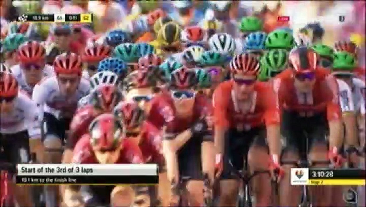 Tour de Pologne 2019 Etape 2