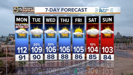 Excessive heat in the Valley