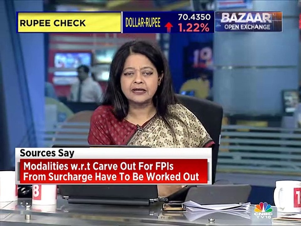 Shereen Bhan on FPI issue