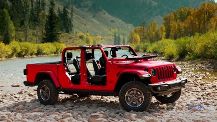 FCA Replay August 2, 2019