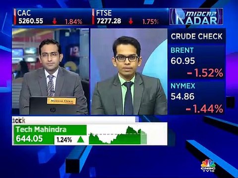 Here are some stock recommendations from stock expert Ruchit Jain of Angel Broking