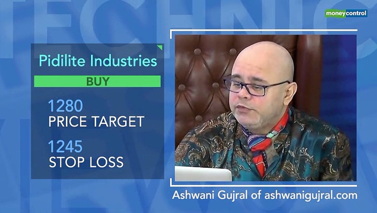 Technical views by Ashwani Gujral, Sudarshan Sukhani, Mitessh Thakkar for short term