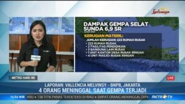 BNPB: Empat Orang Meninggal Dunia Saat Gempa Banten