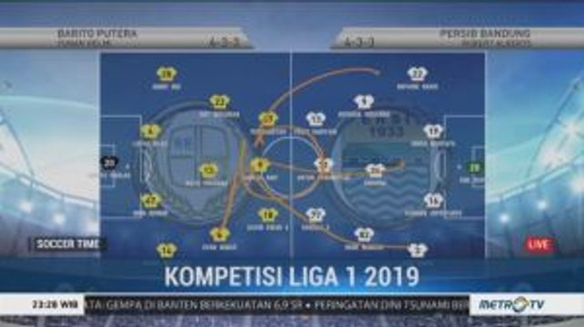 Preview Liga 1: Barito Putera vs Persib Bandung