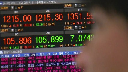 환율 1,200원 돌파..."불확실성 확대" / YTN