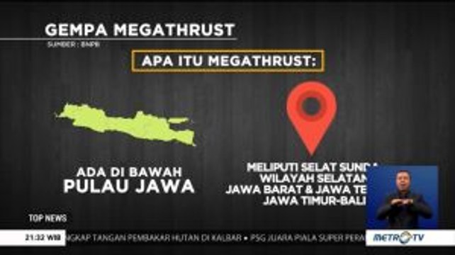 Waspada Ancaman Megathrust Memang Nyata