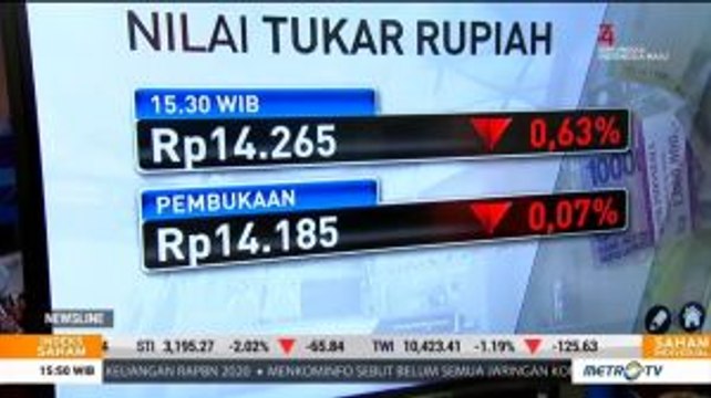 IHSG dan Rupiah Kompak Melemah