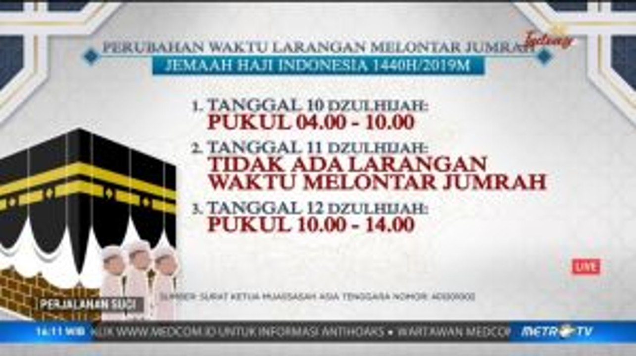 Ini Jadwal Lempar Jumrah untuk Jemaah Indonesia