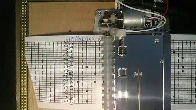 Hogans Heroes Theme - Spieluhr