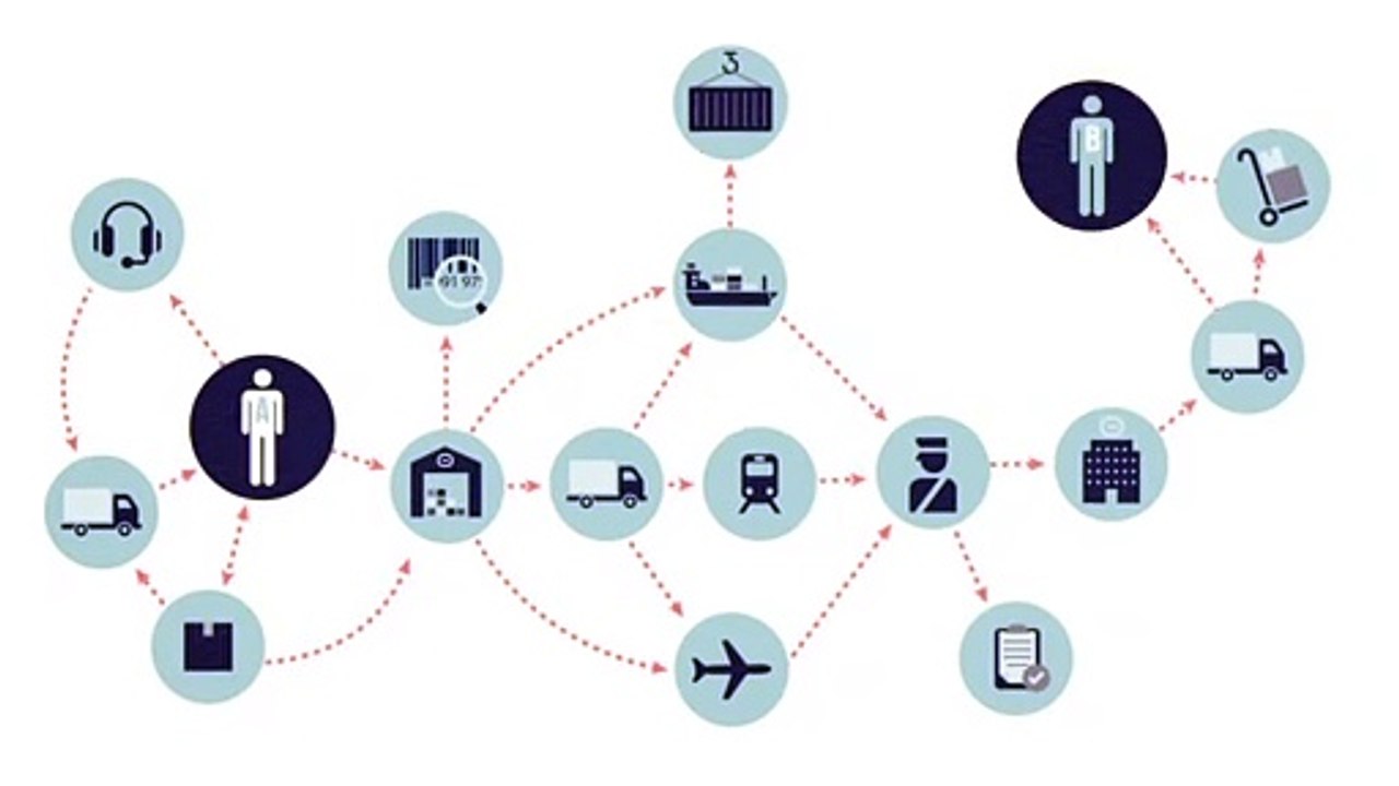 Locutor ingles britanico locucion para video corporativo de animacion (4)