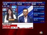 Market facing pressure from turbulence in global markets, says Vaibhav Sanghavi of Avendus Capital