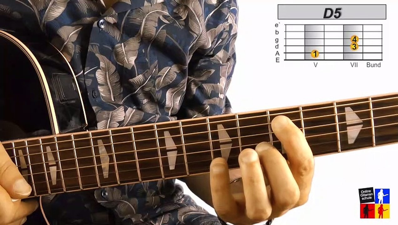 Powerchords auf der Akustikgitarre