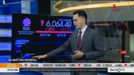 IHSG dan Rupiah Dibuka Melemah