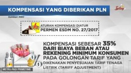Begini Aturan Kompensasi Listrik Padam dari PLN