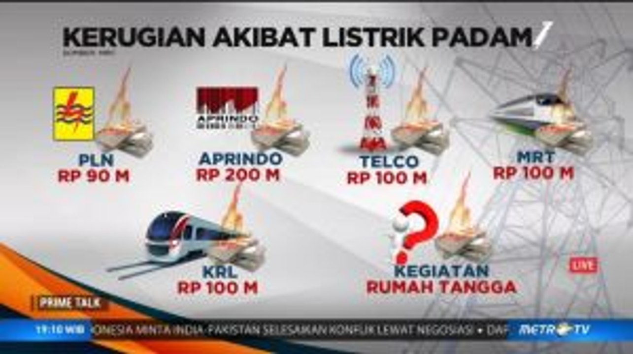 Listrik Salah Urus, Jangan 'Ngeles' Terus (2)