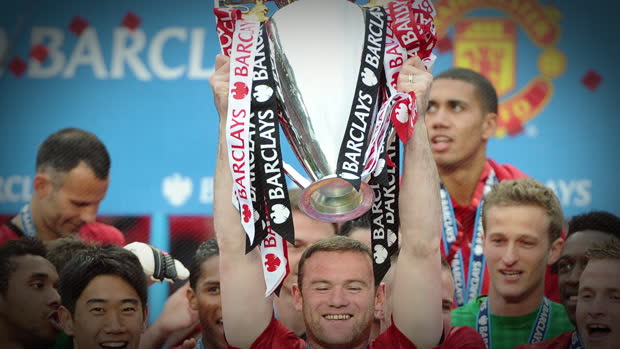 Wayne Rooney - Career Timeline