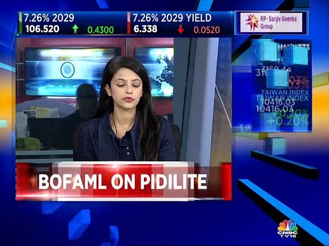 Cipla Q1FY20 results: Expect healthy growth YoY