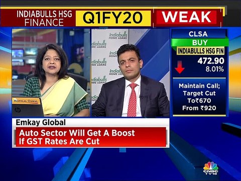 Focus will remain on reducing the commercial real estate book, says Indiabulls Housing Finance